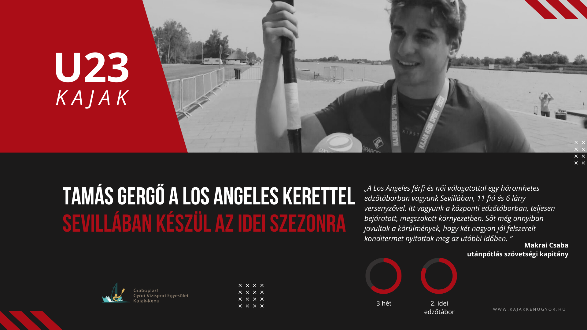 Tamás Gergő a kajakos Los Angeles keretben Tamás Gergő a kajakos Los Angeles keretben
