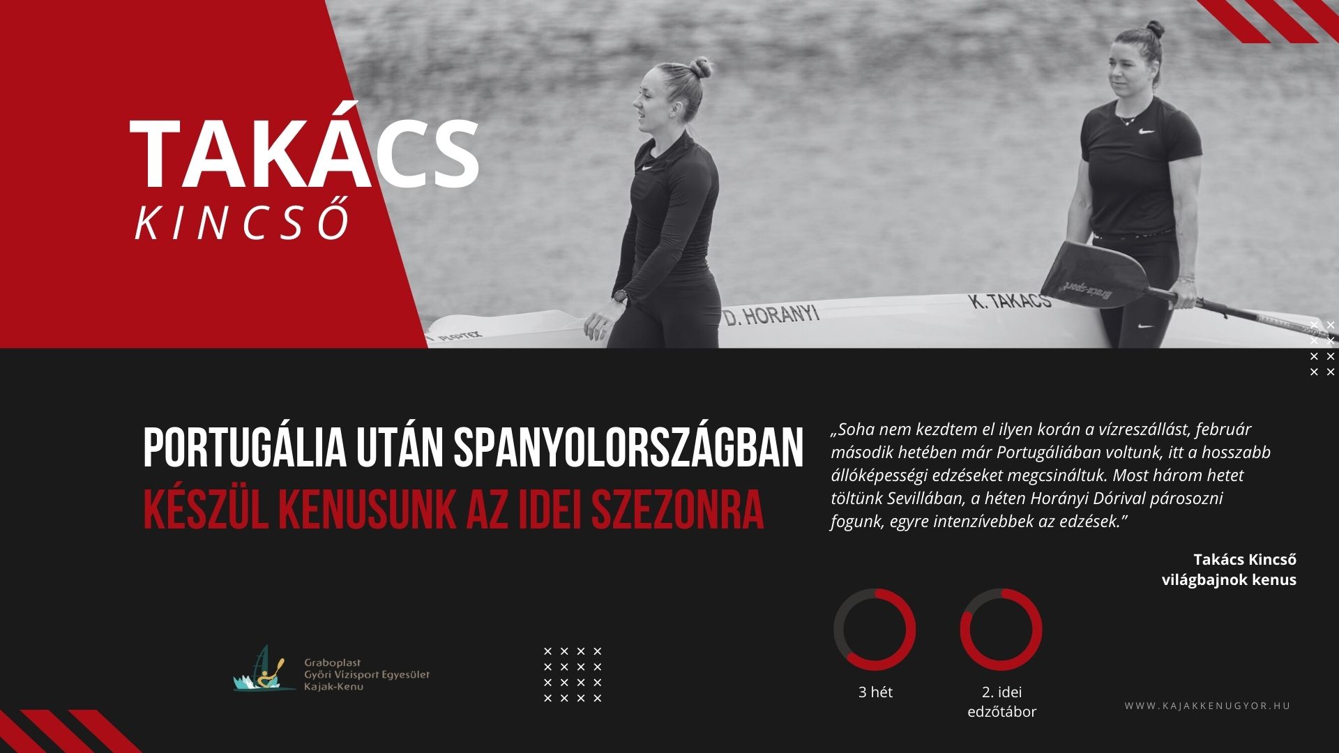 Kincső Spanyolországban már a párosra készül Kincső Spanyolországban már a párosra készül