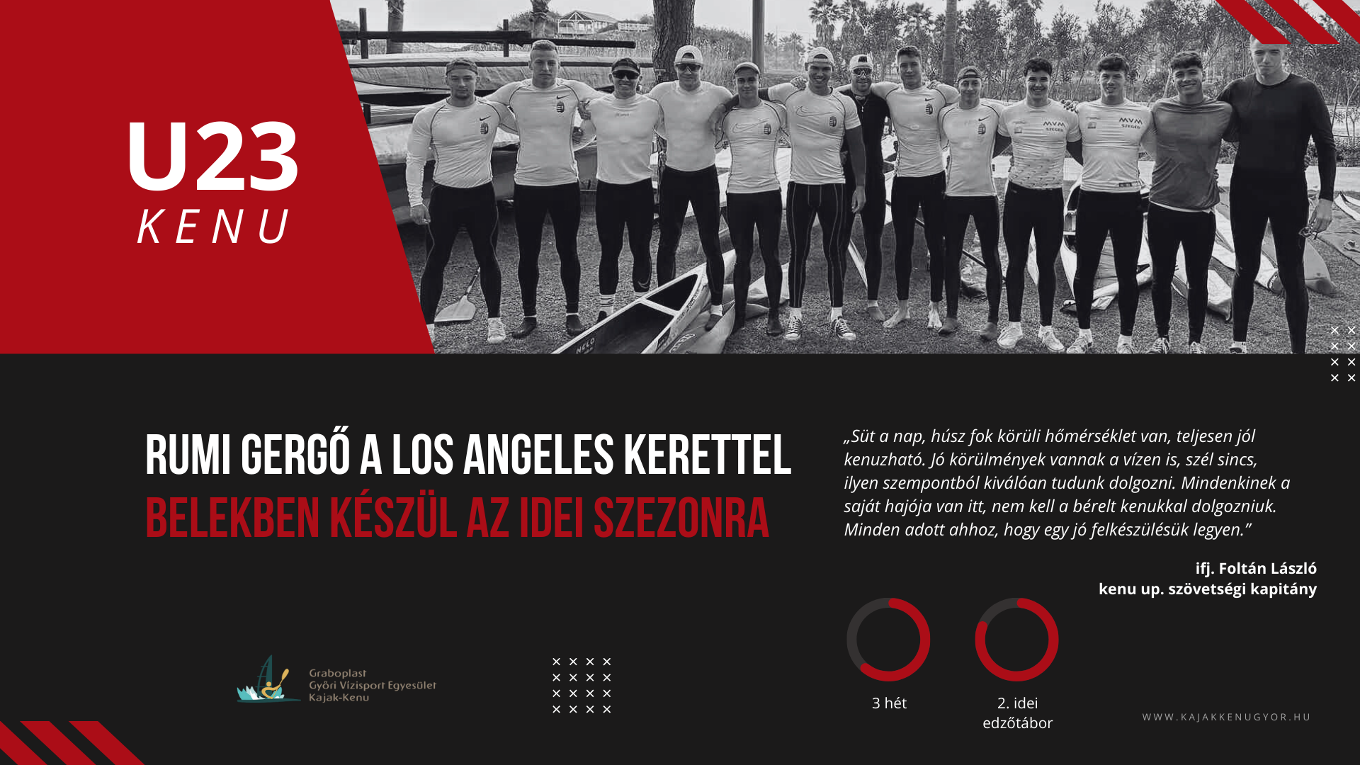 Rumi Gergő a Los Angeles keretben Rumi Gergő a Los Angeles keretben