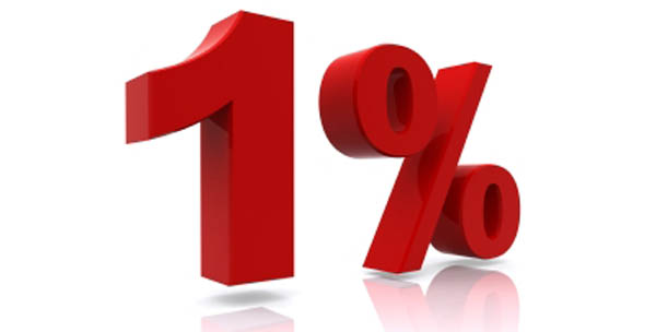 Már adható az adó 1%-a